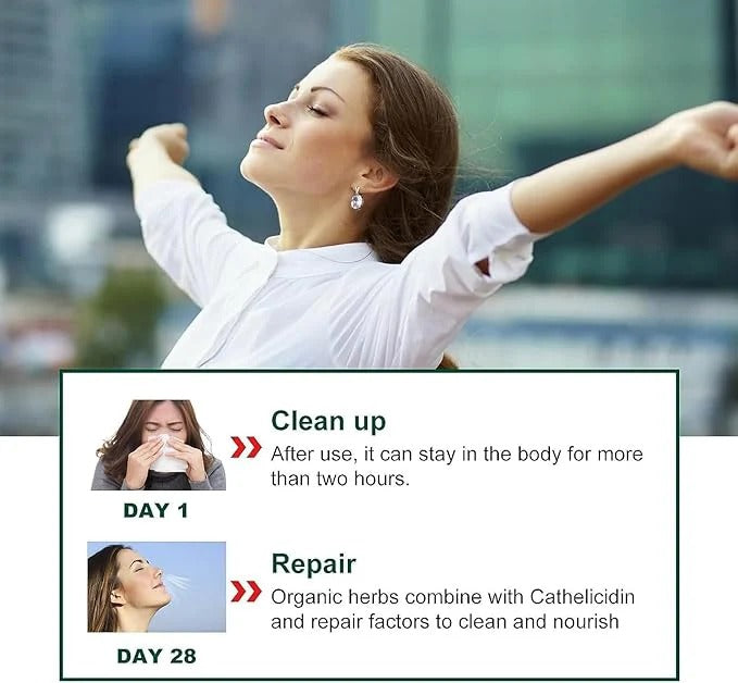 Gooyeer - Herbal + Spray