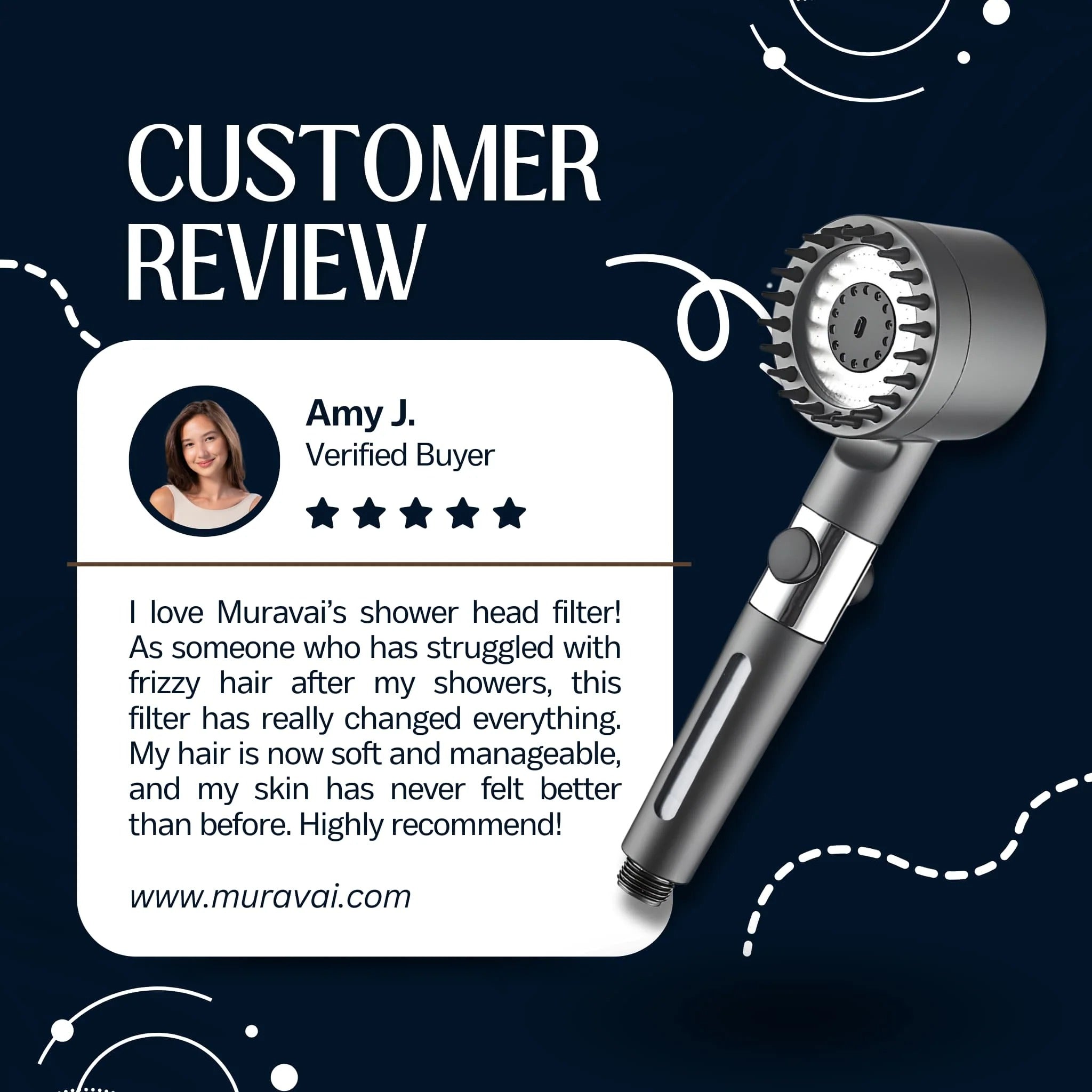 THE FILTERED SHOWERHEAD