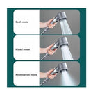THE FILTERED SHOWERHEAD