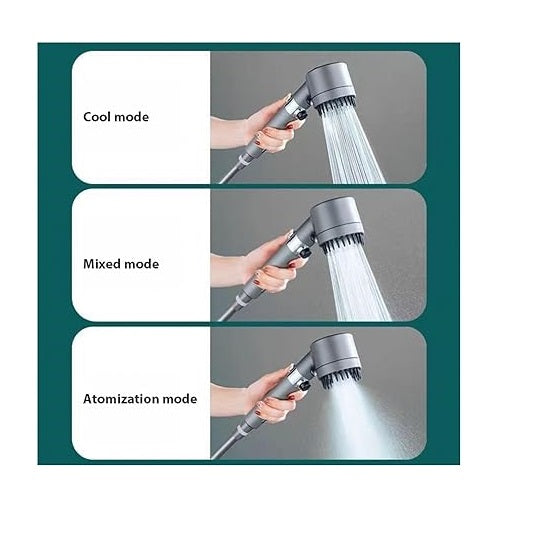 THE FILTERED SHOWERHEAD