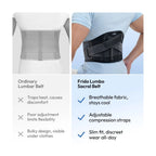Lumbo Sacral Belt