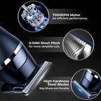 Hair Clipper Display