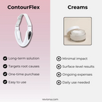 ContourFlex 4-in-1 Massager