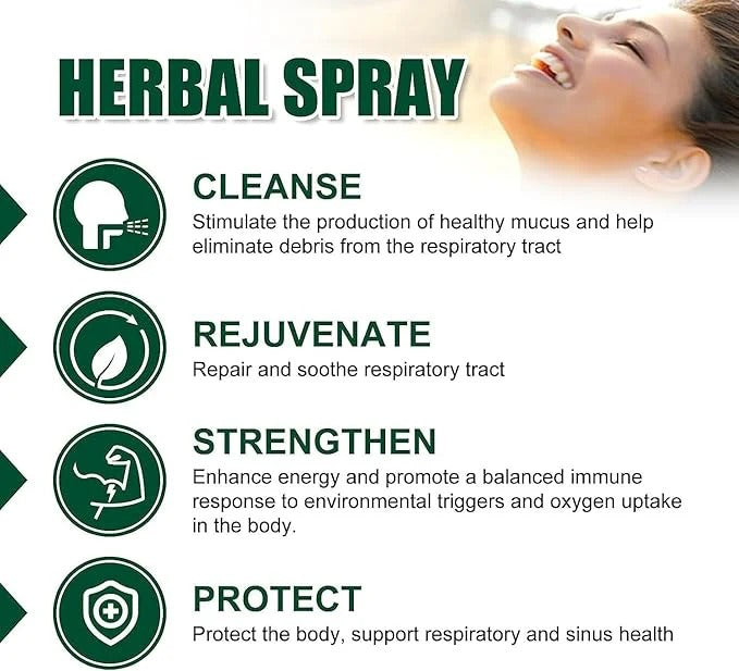 Gooyeer - Herbal + Spray
