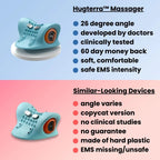 Neck Massager Electric Neck and Shoulder Relaxer Pillow