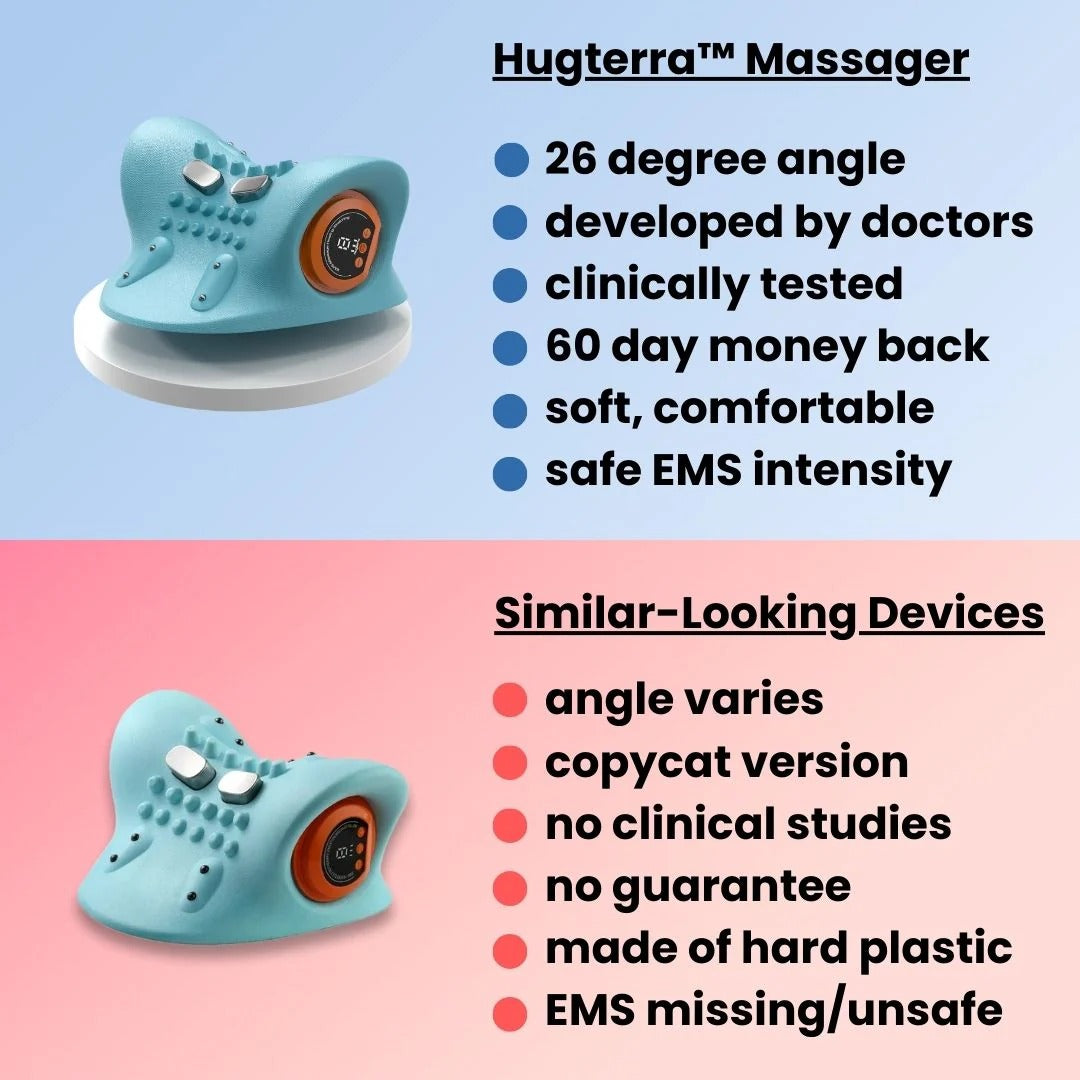 Neck Massager Electric Neck and Shoulder Relaxer Pillow